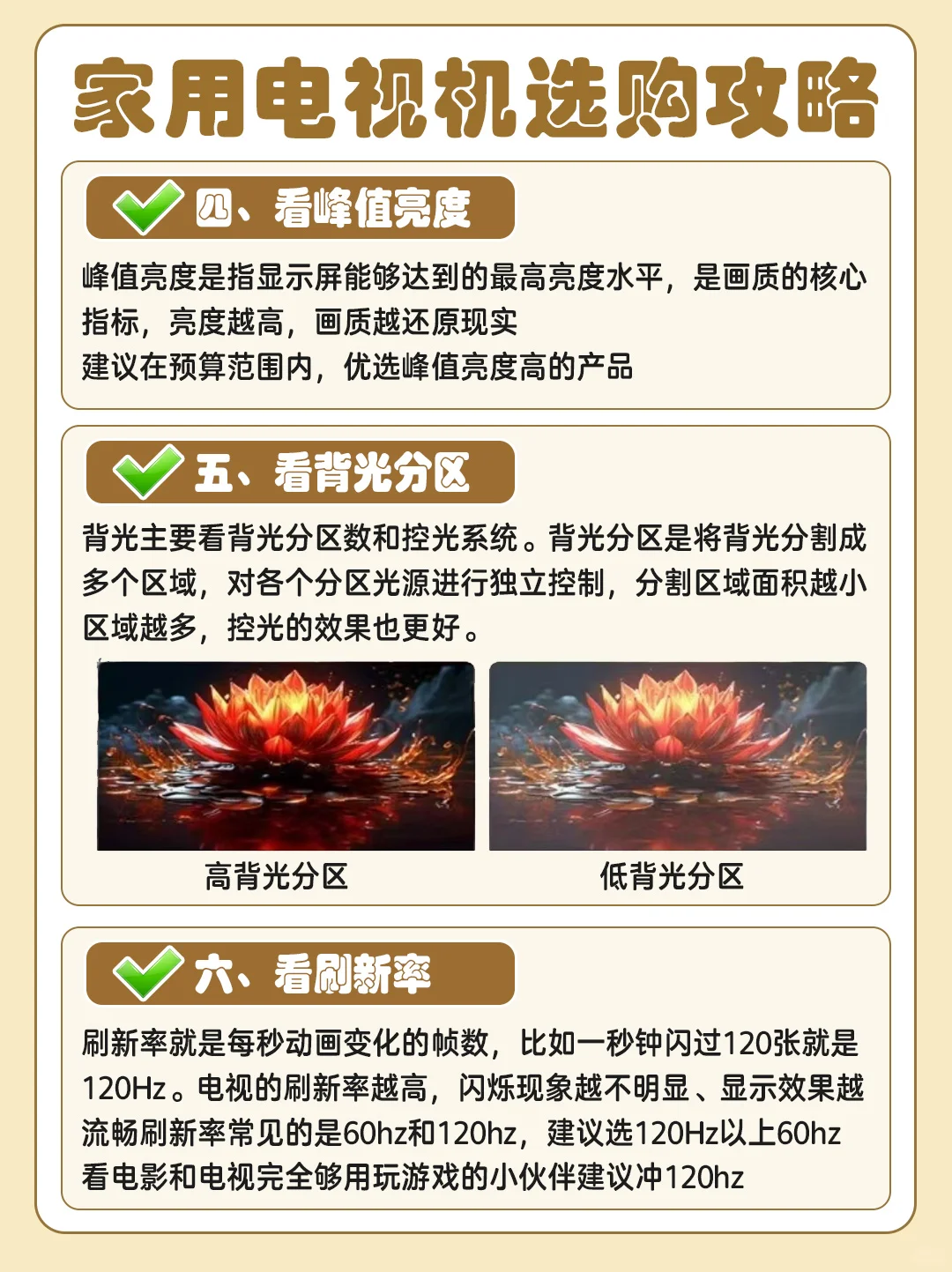 电视机怎么选？ 来跟我学一篇就会