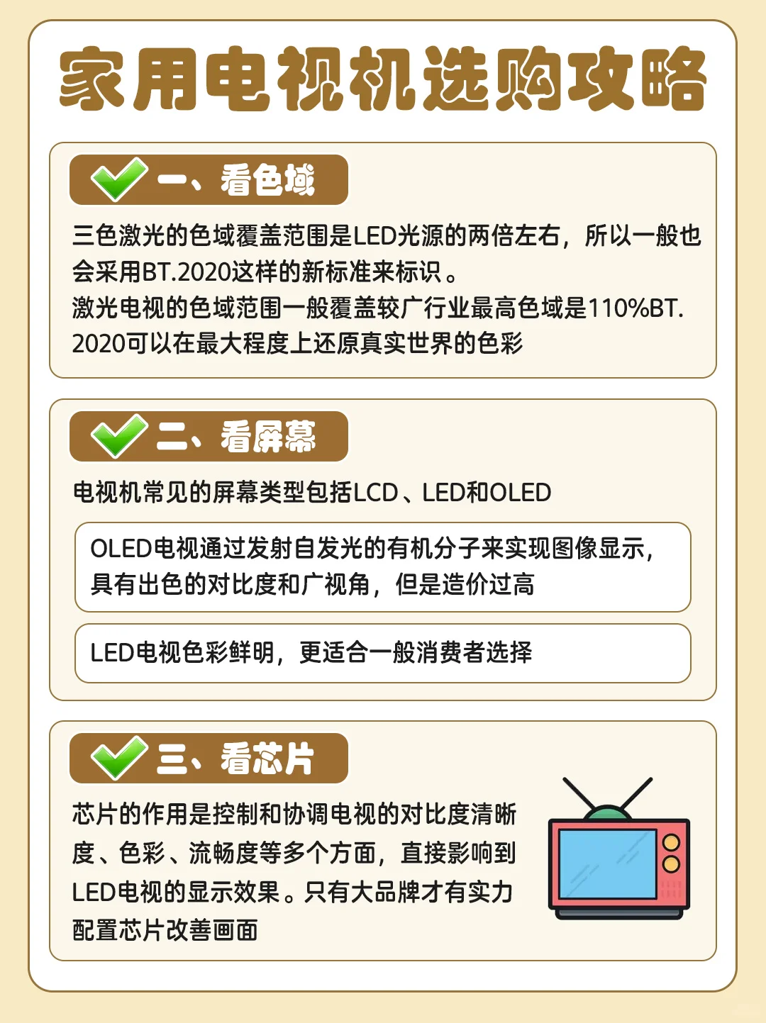 电视机怎么选？ 来跟我学一篇就会