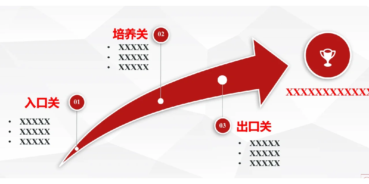 iSlide- 最好的PPT插件