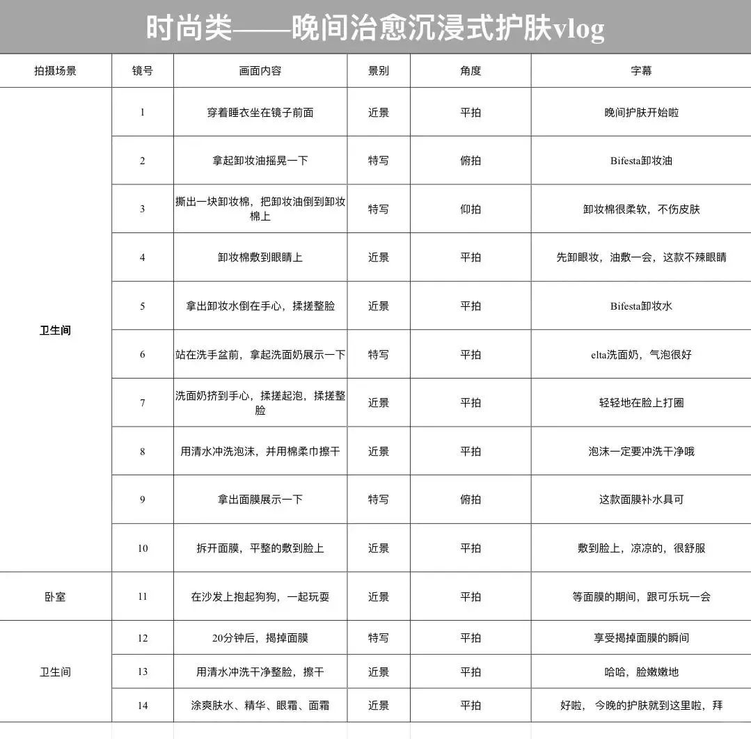 🔝旅行脚本神器，大作轻松拍‼
