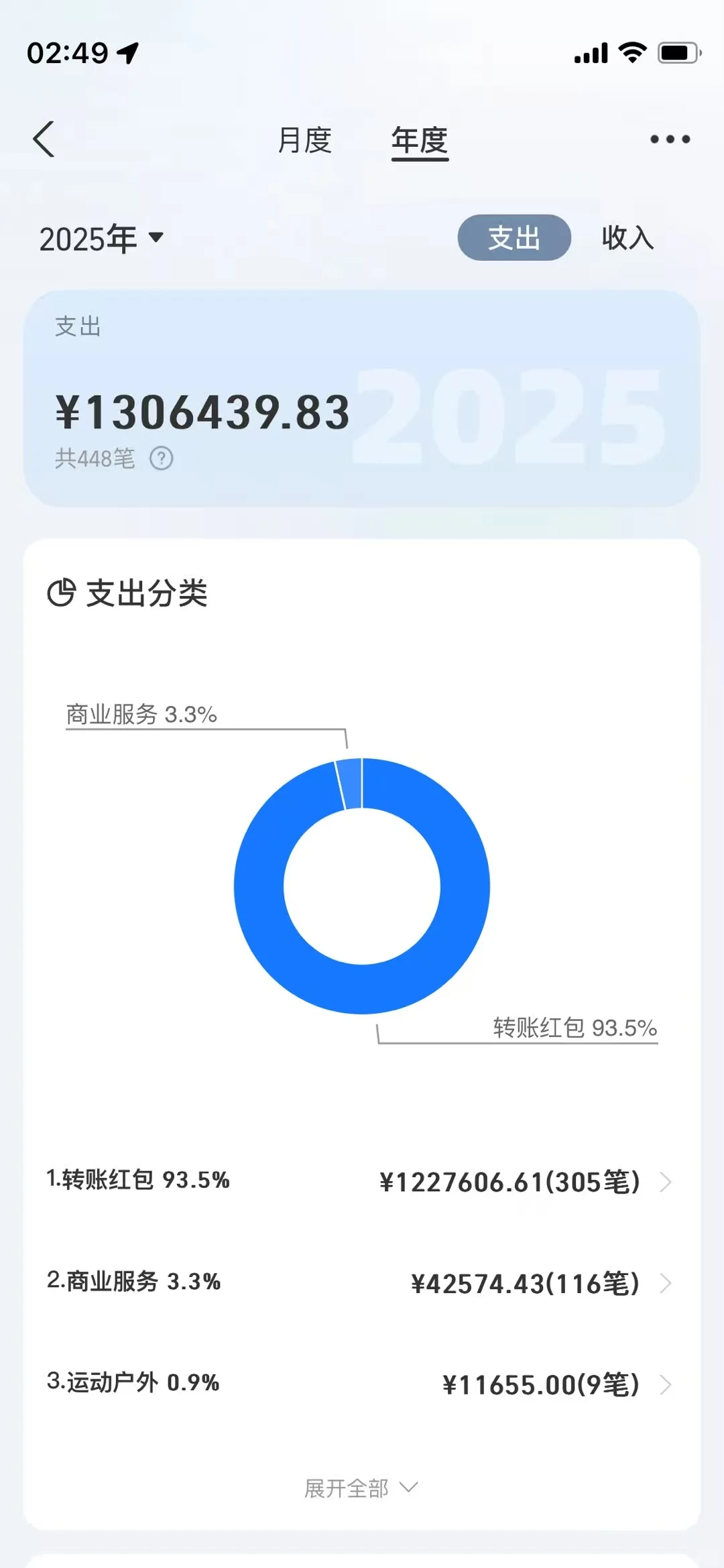 长沙实力游戏工作室招人！！！