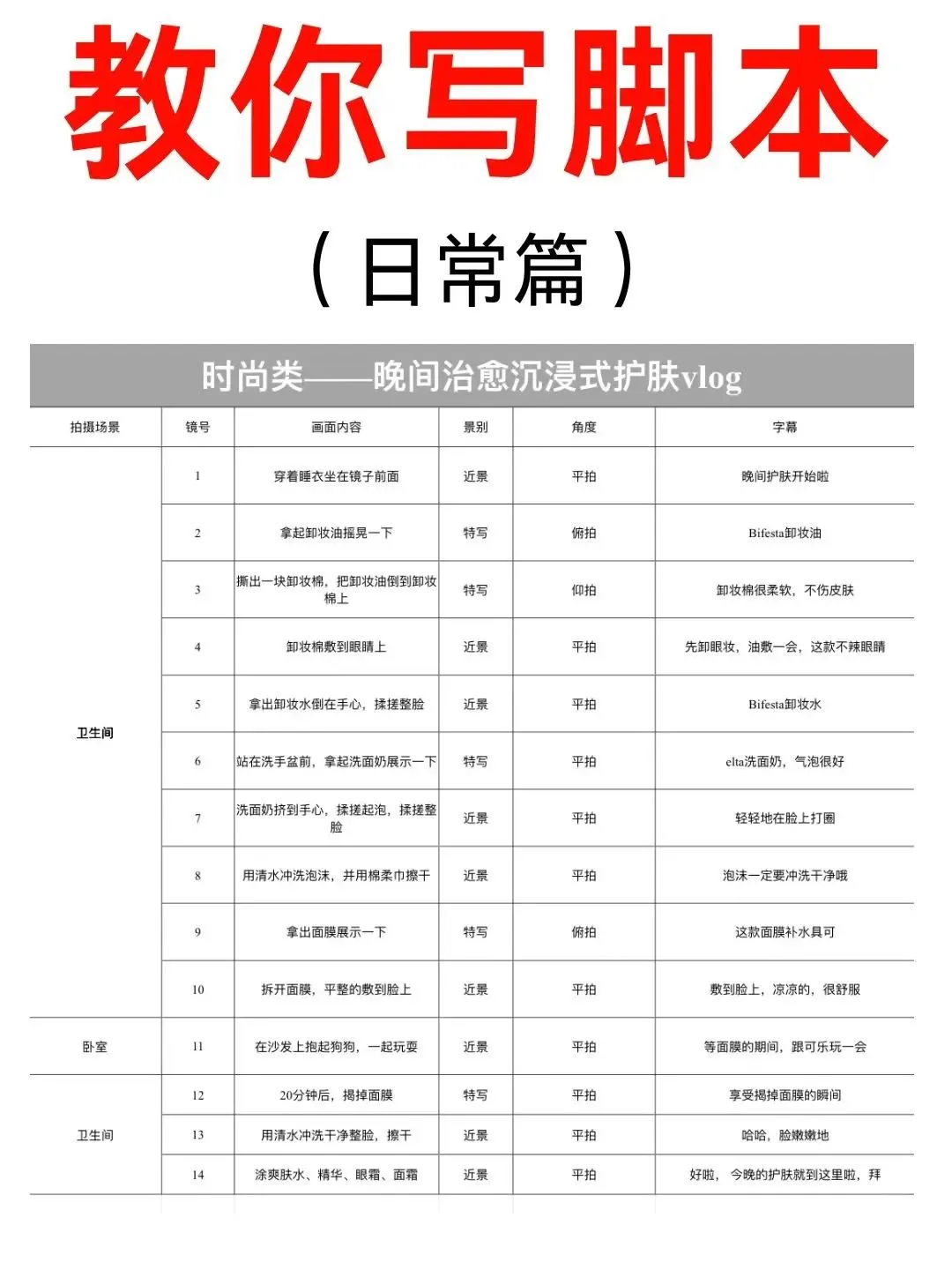 🔝旅行脚本神器，大作轻松拍‼