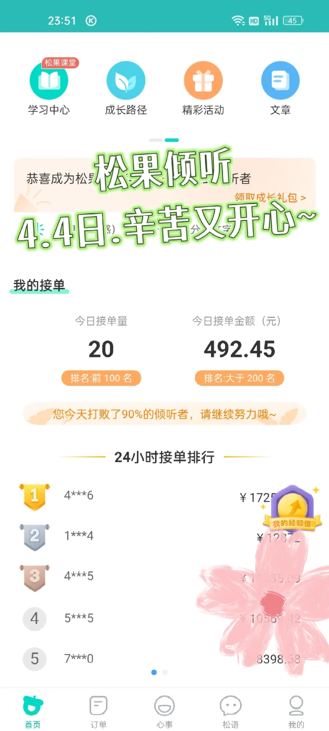 松果倾诉~成为倾听师的第84天~