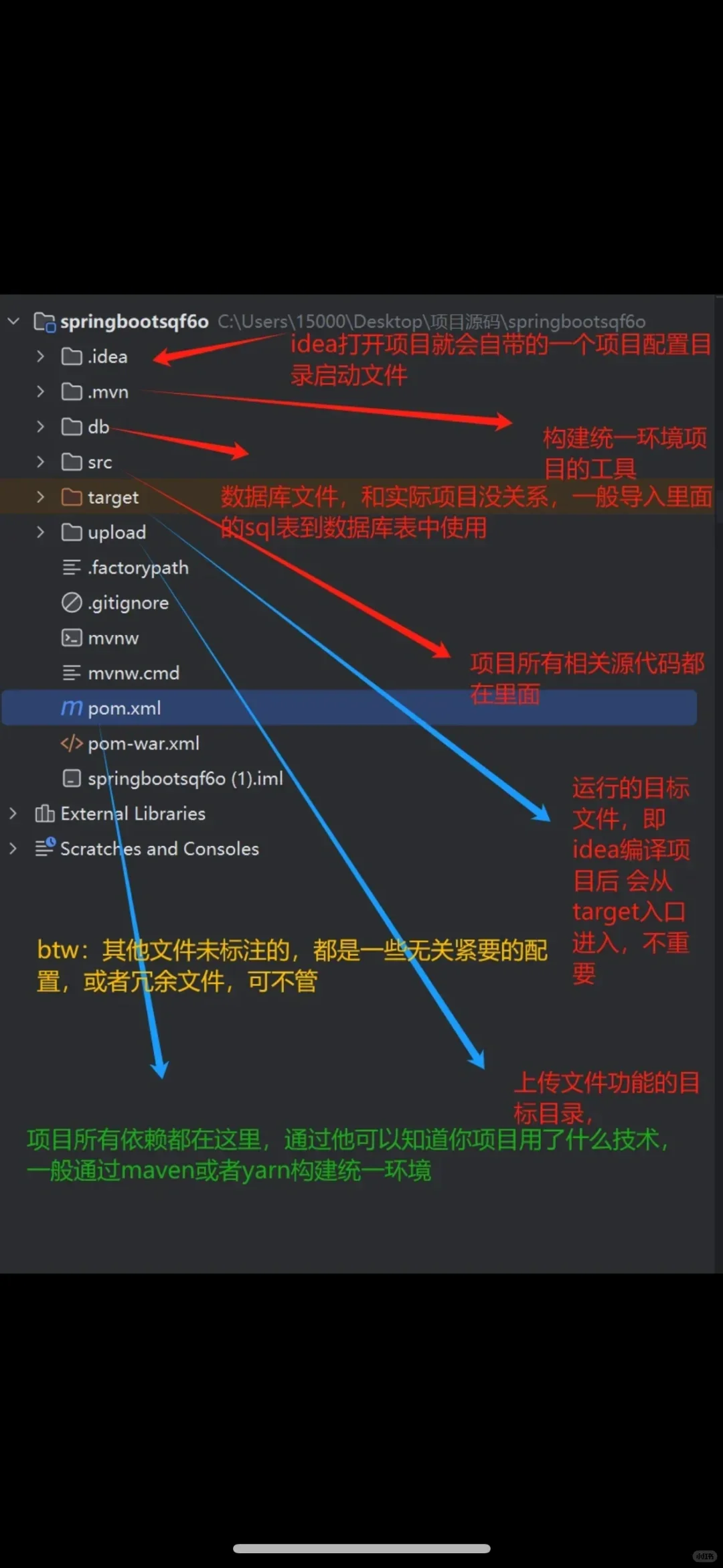 代码复现成功！小白也能搞定的DL指南
