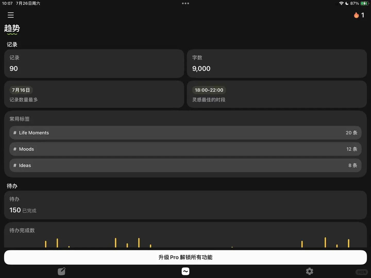 Sparky一个all in one的记录工具