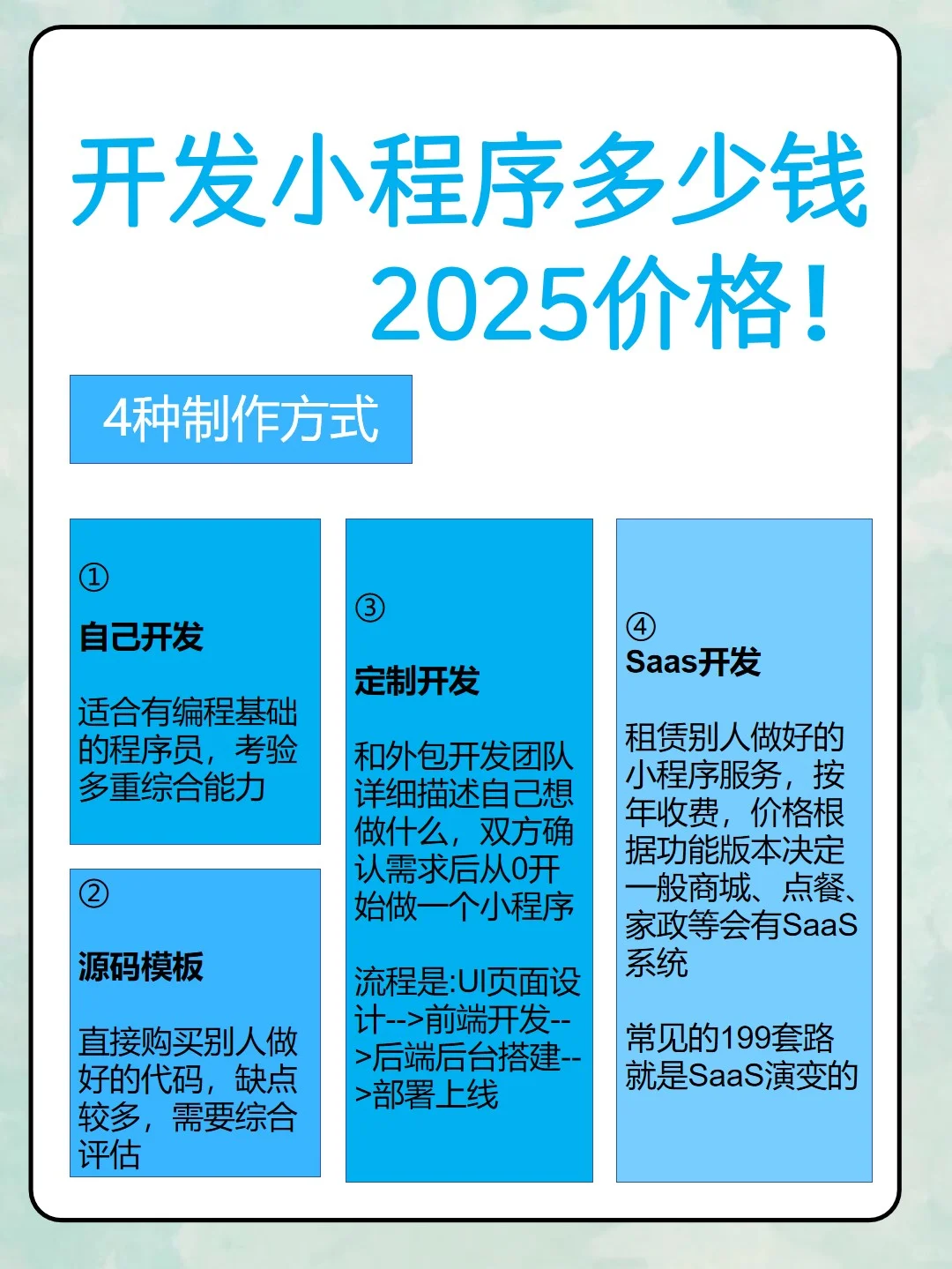 2025 年商城小程序费用？定制报价参考💸