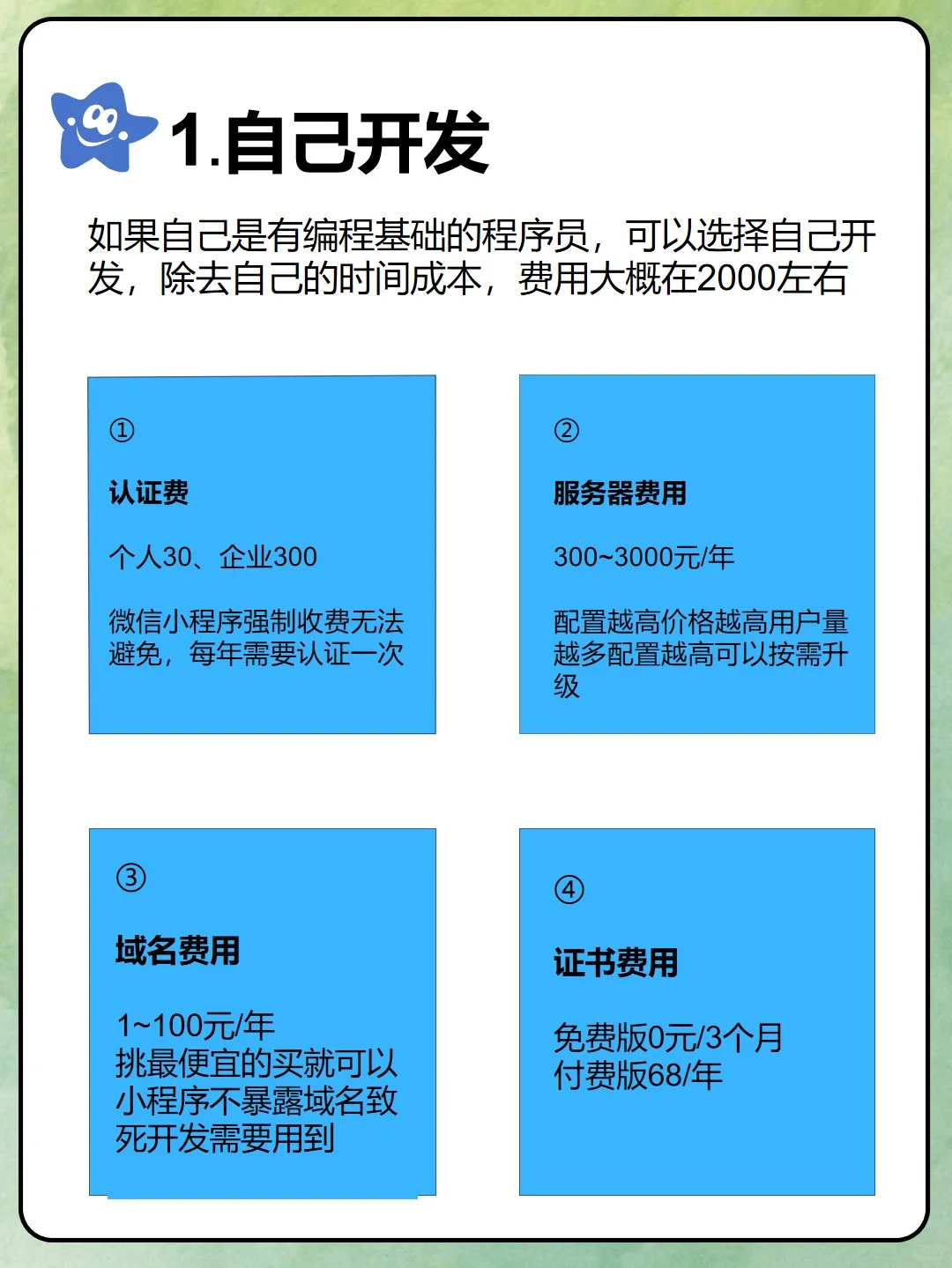 2025 年商城小程序多少钱？干货攻略来噜