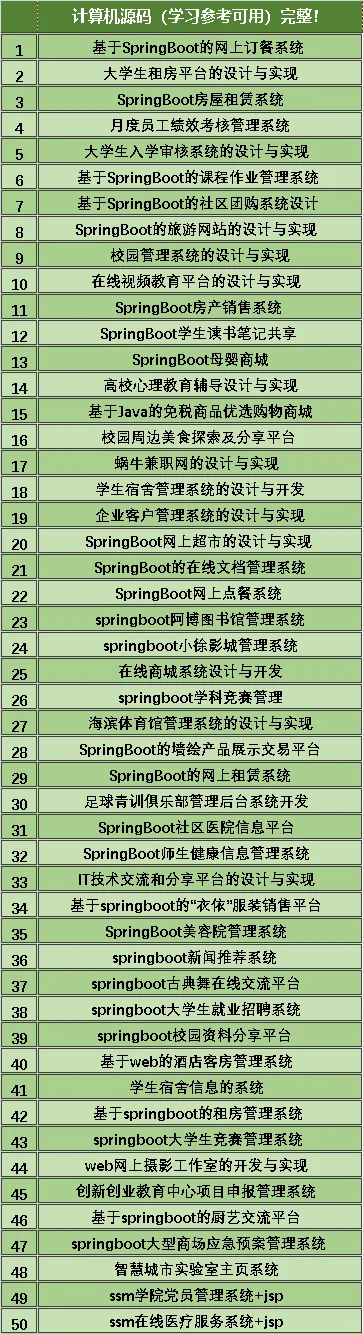 25年最新计算机源码！学习参考🉑️用！