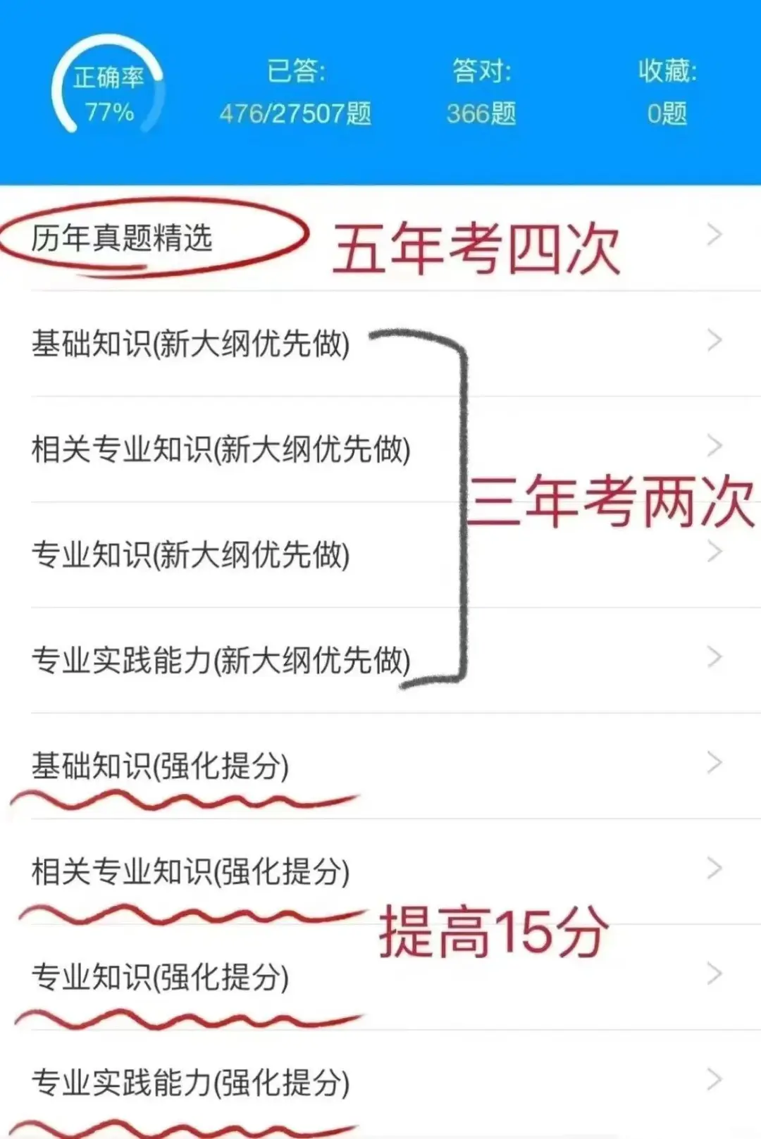 医学检验士，请锁住这个app，赢麻了