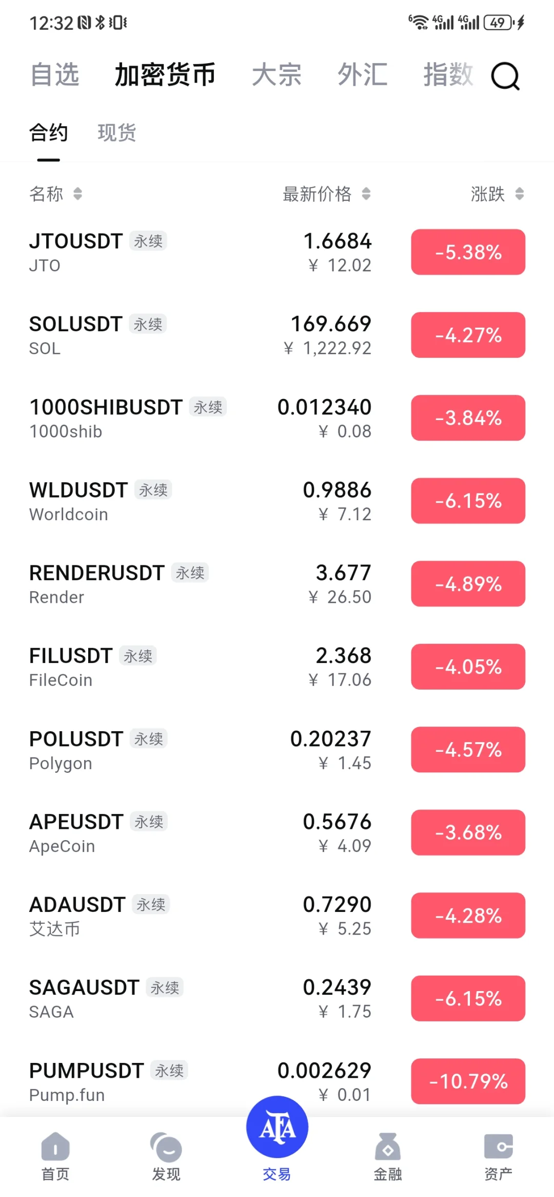 交易所开发，交易所搭建，交易所源码。