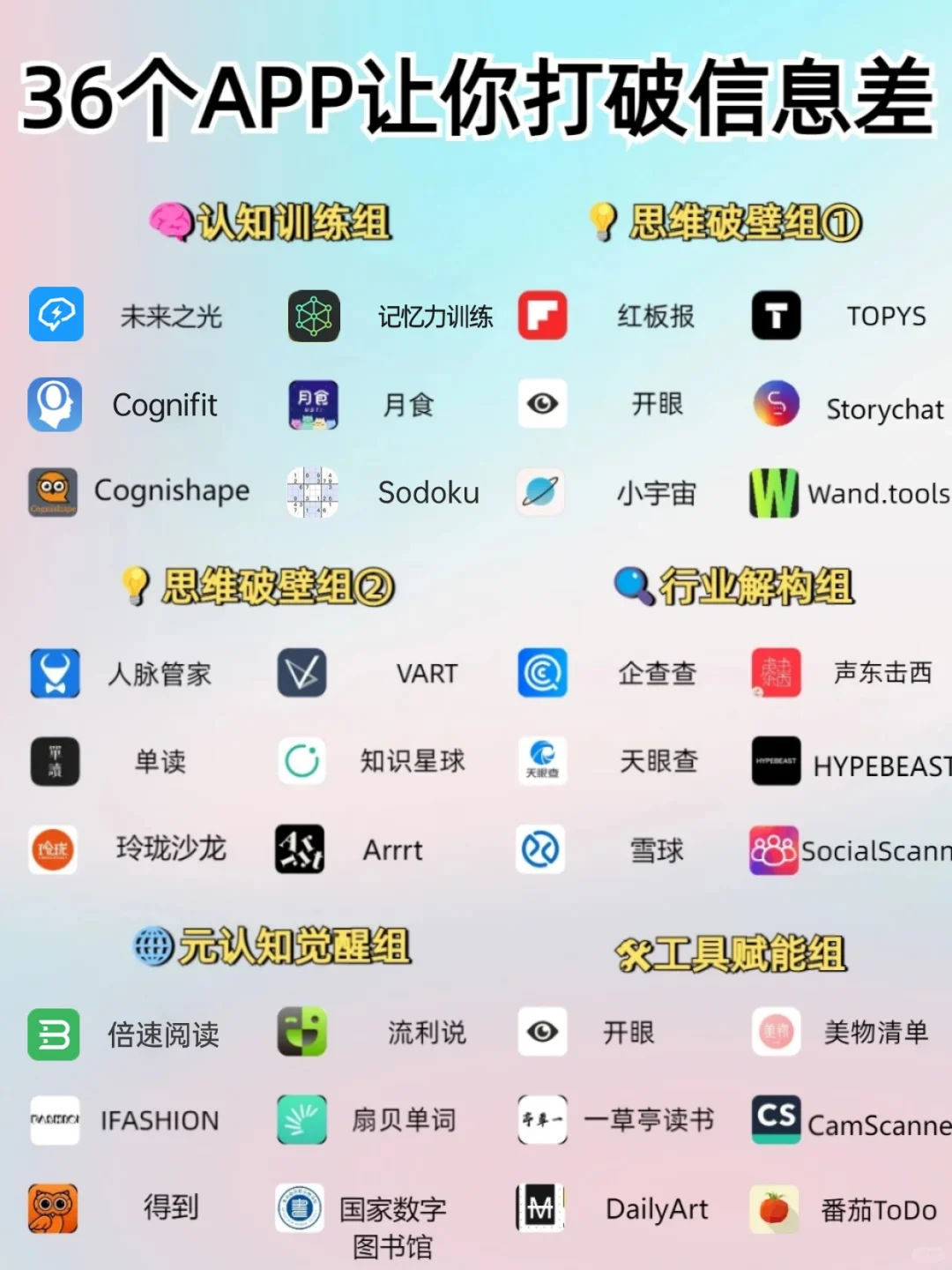 36款实用APP神器助你打破信息差