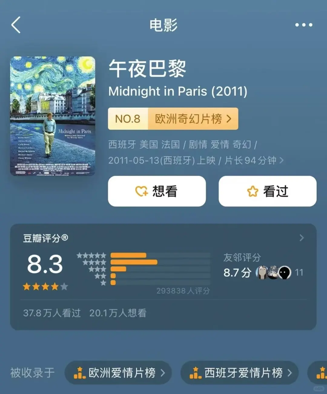 审美提升|美术生必看的8部艺术电影