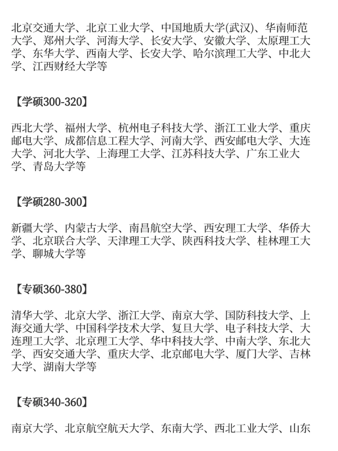 软件工程考研易上岸学校