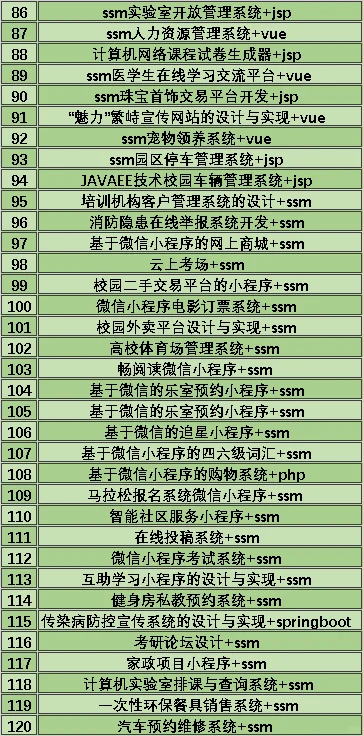 25年最新计算机源码！学习参考🉑️用！
