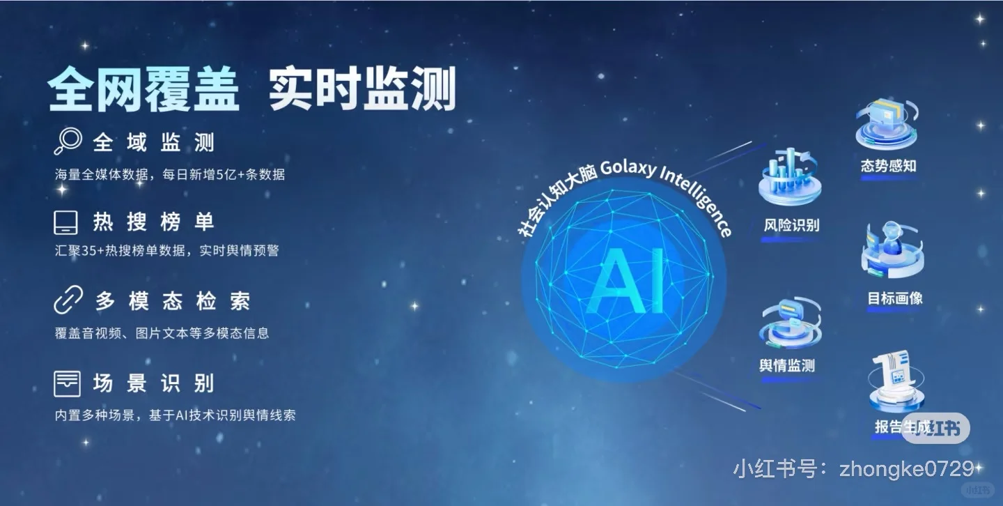 天罗舆情系统 舆情软件 舆情监测 免费测试