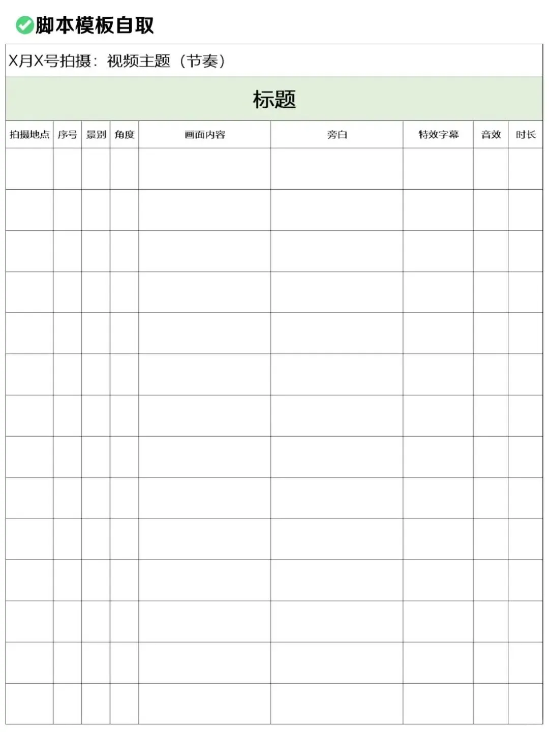 🔥超全！新手必备短视频脚本合集