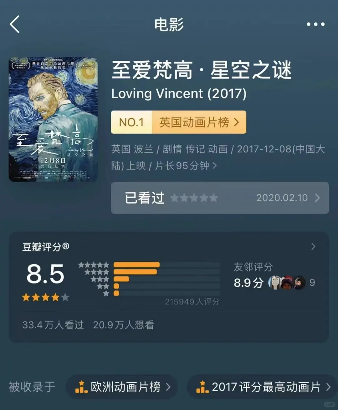 审美提升|美术生必看的8部艺术电影