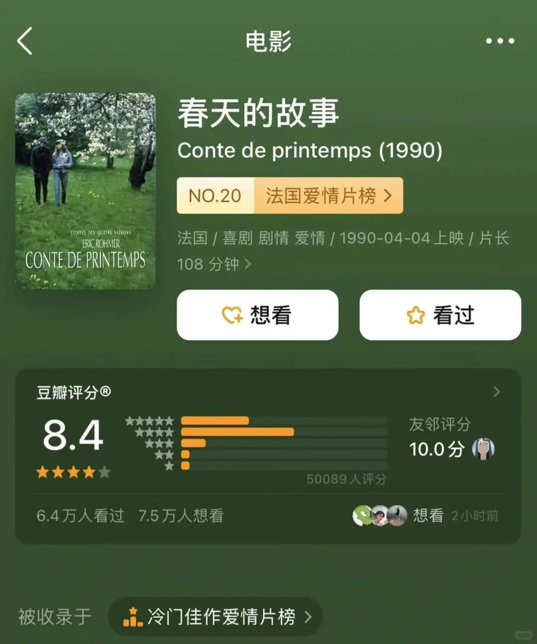 审美提升|美术生必看的8部艺术电影