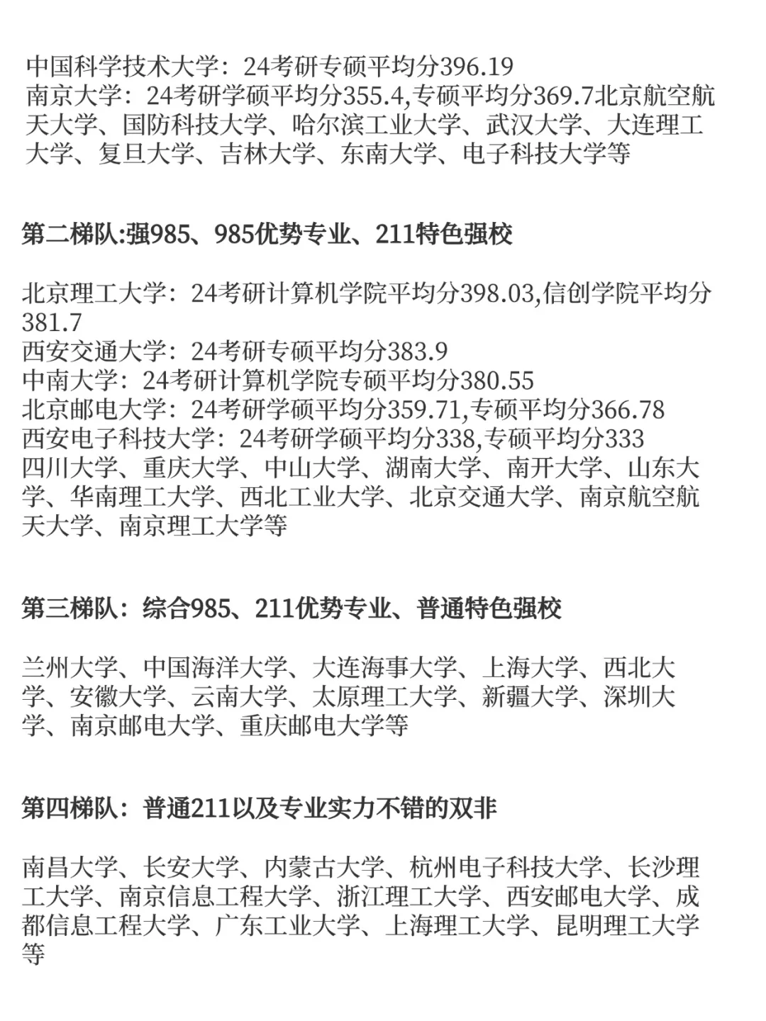 软件工程考研易上岸学校