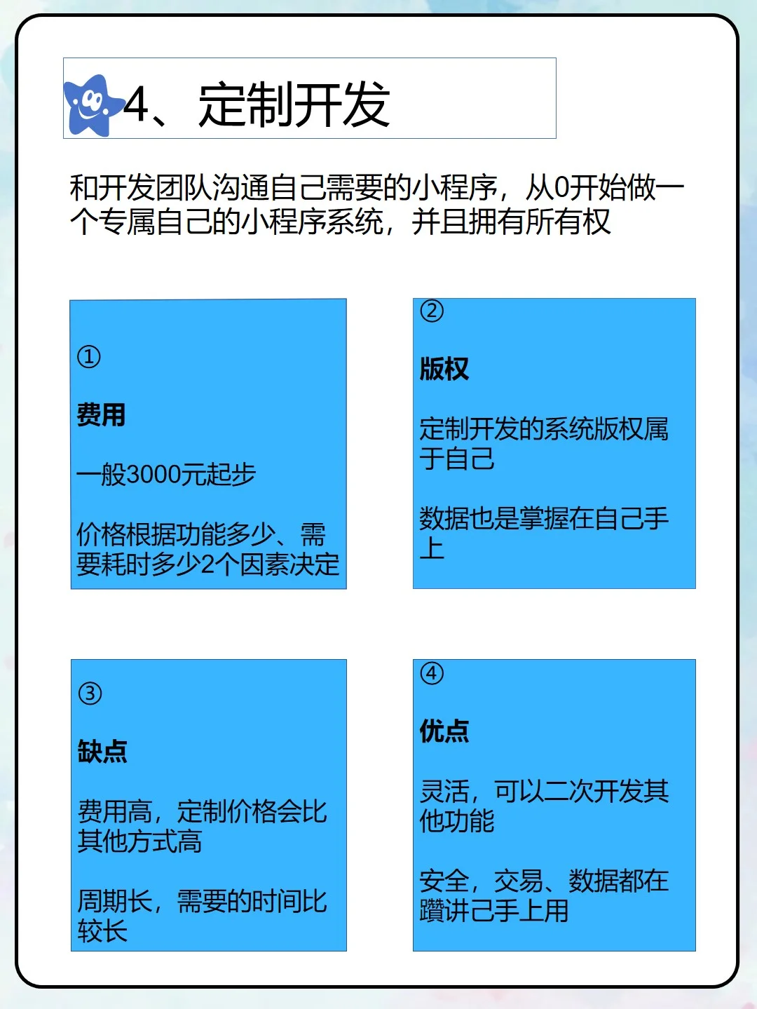 2025商城小程序血泪史!省3万哭死😭