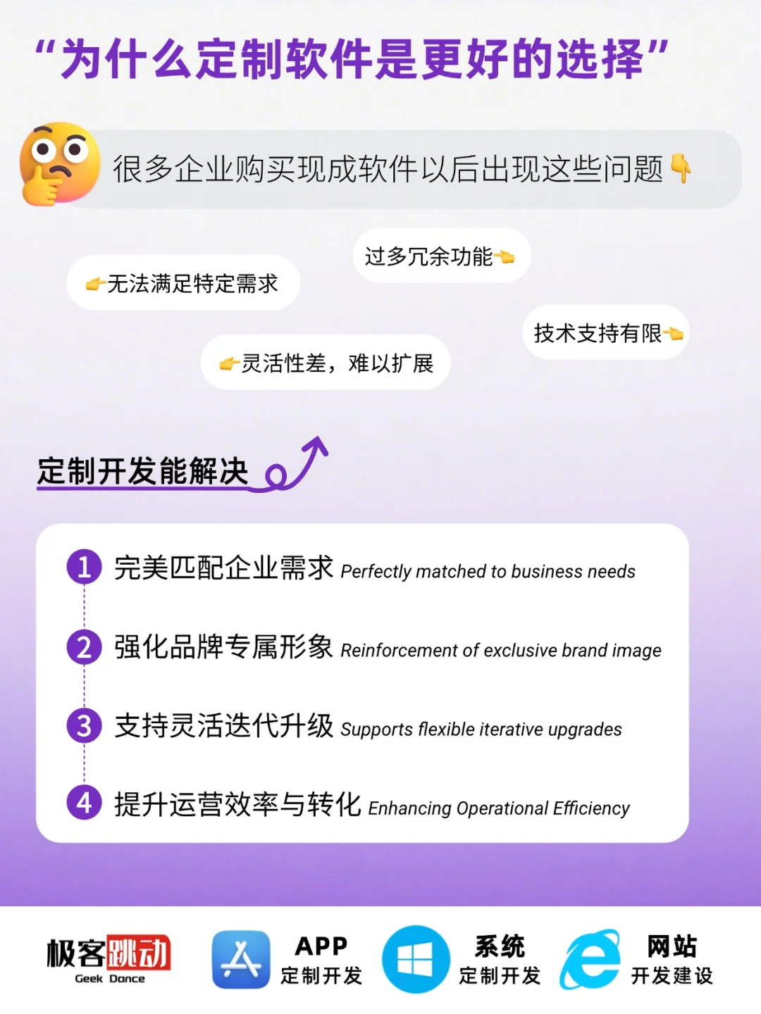为什么定制开发软件优于购买现成软件？🌍