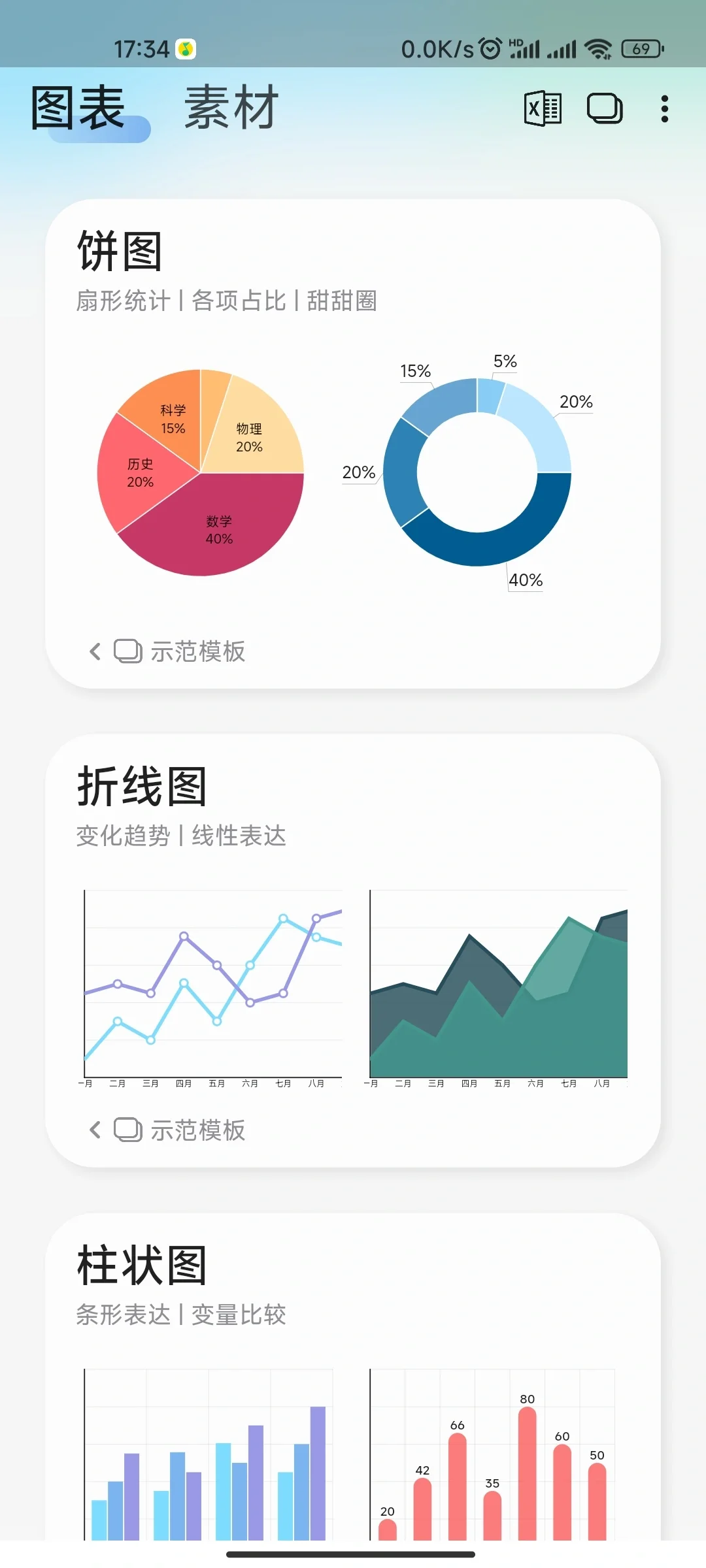 做PPT写论文的神器app，个性化图表制作！