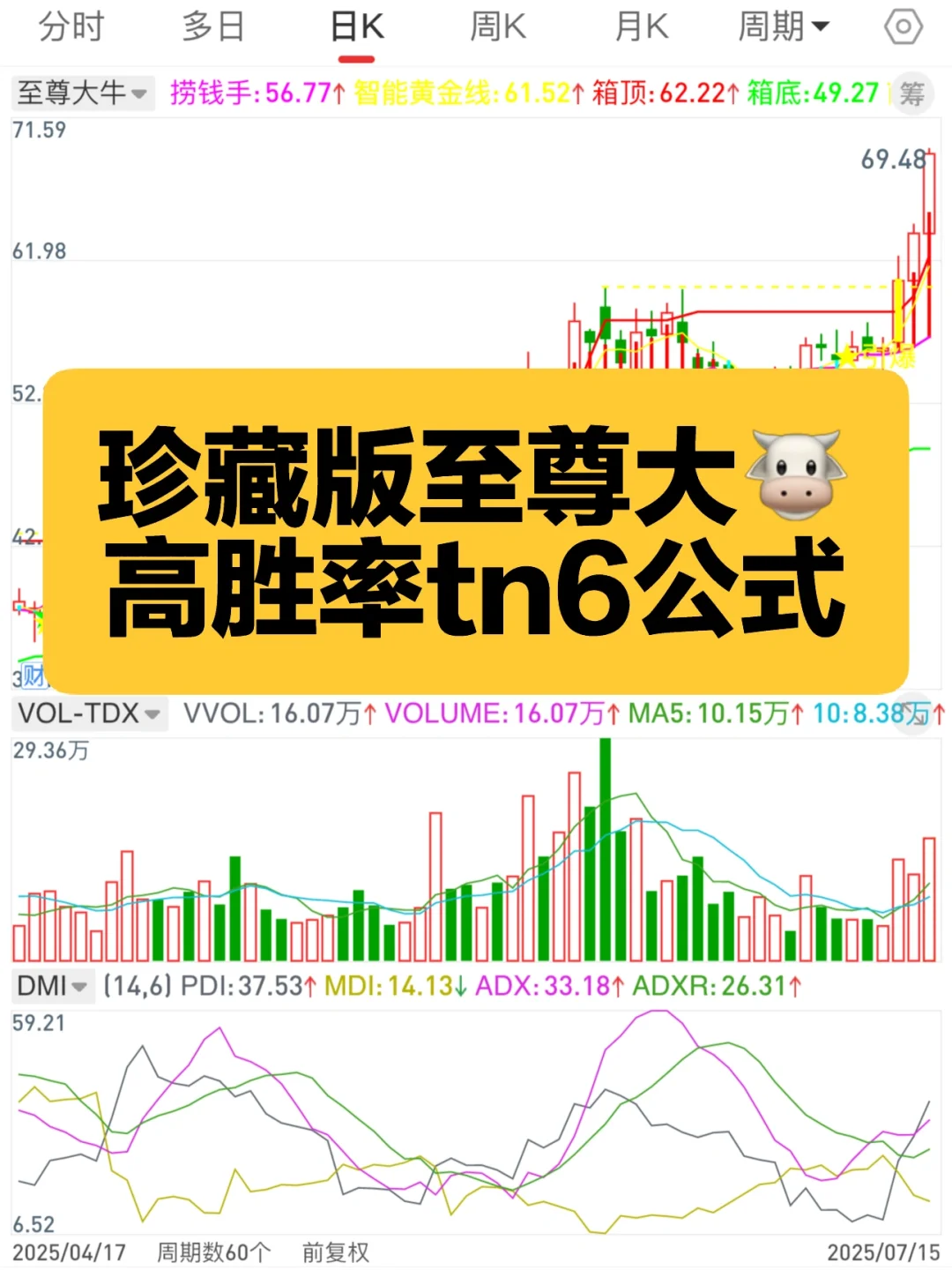 通达信珍藏版【至尊大🐮】高胜率tn6指标源码