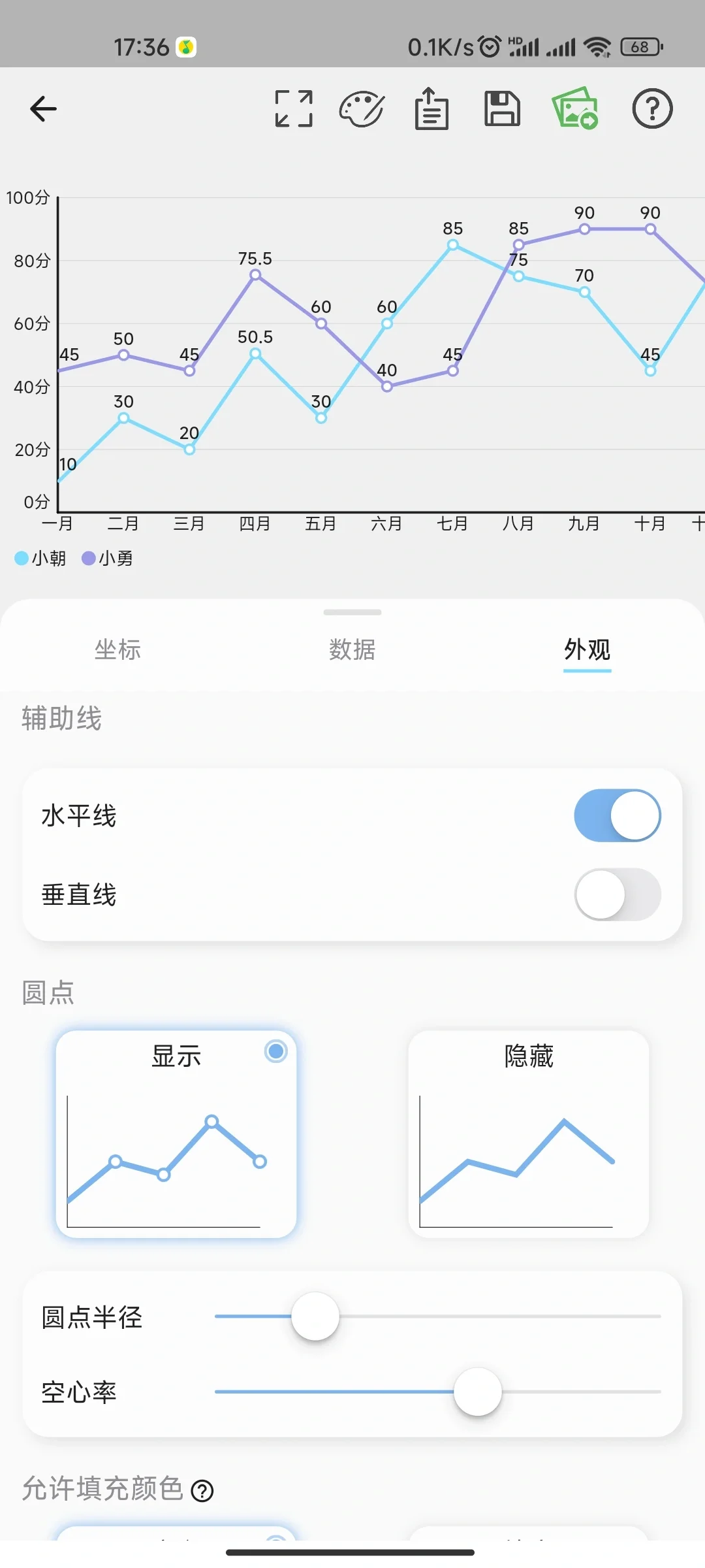 做PPT写论文的神器app，个性化图表制作！