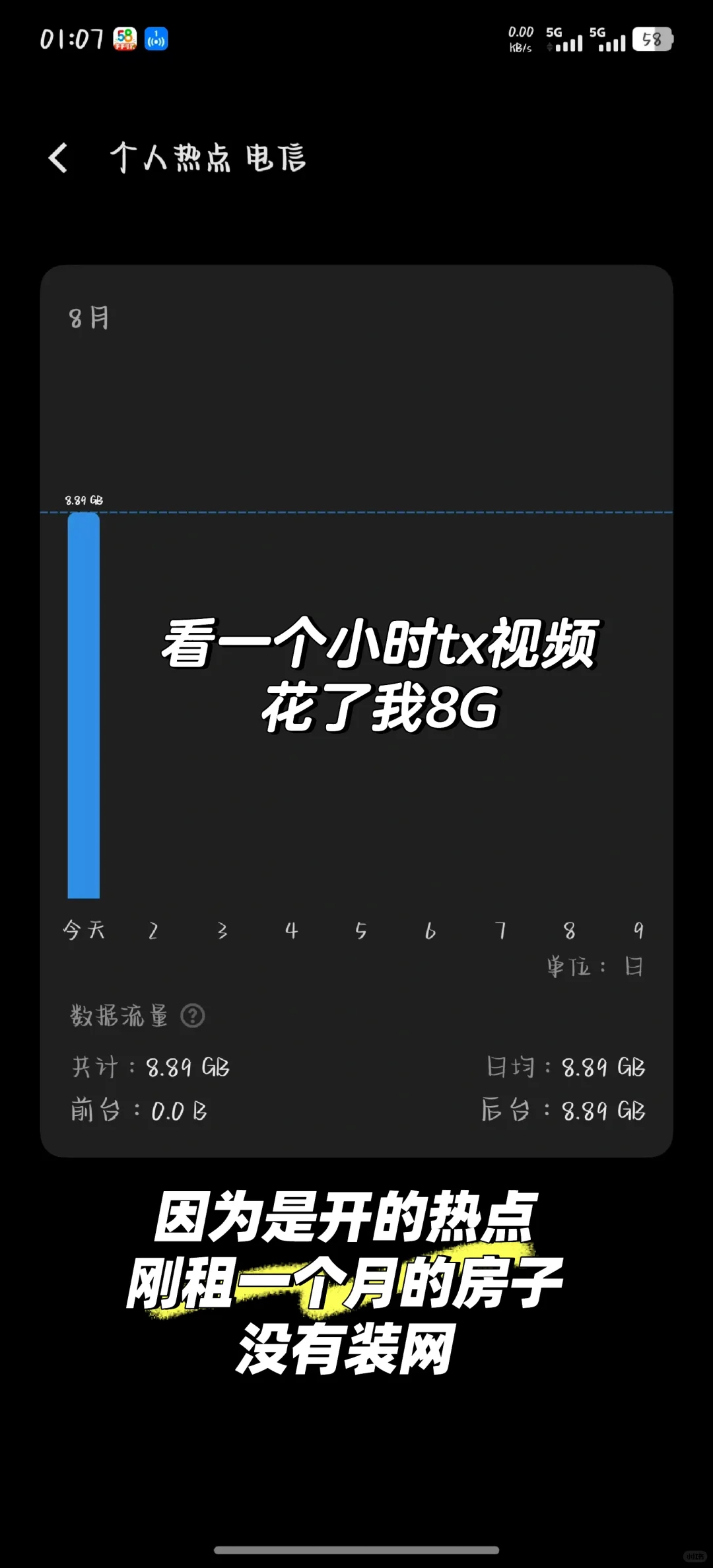 用软件看1小时电视,用8G流量,正常嘛