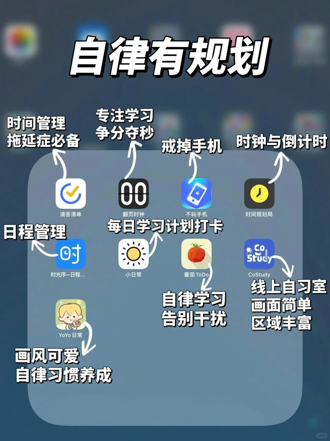 iPhone & ipad 实用型 app 大合集