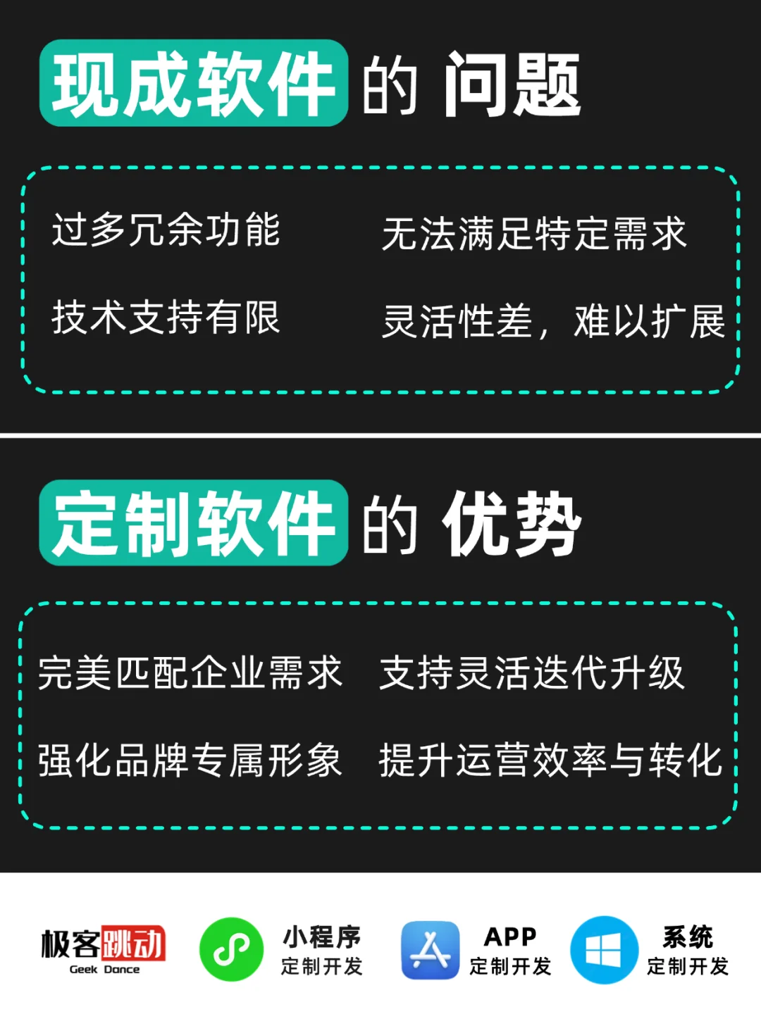 定制软件比现成软件更适合你的公司🚀