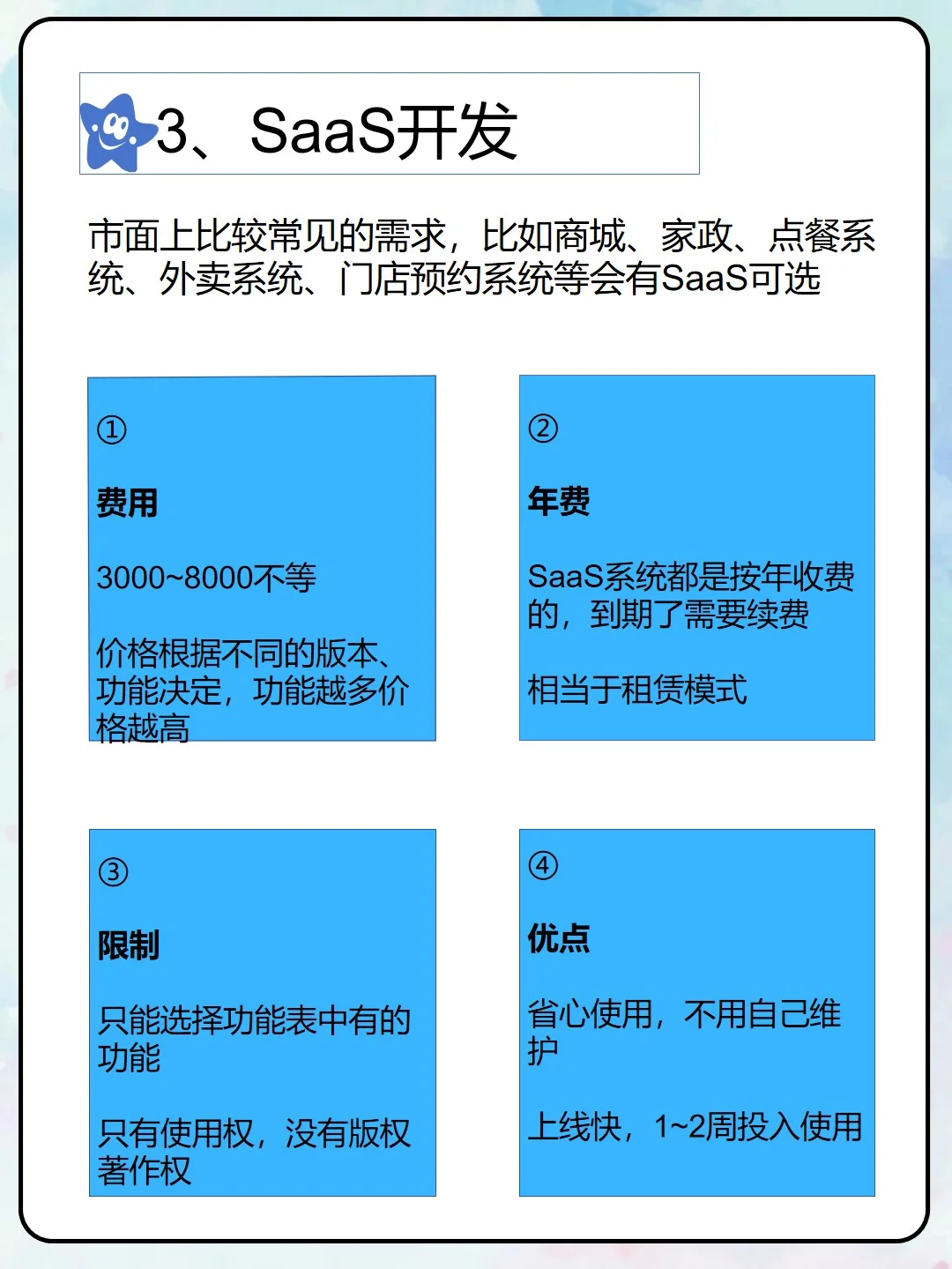 2025商城小程序血泪史!省3万哭死😭