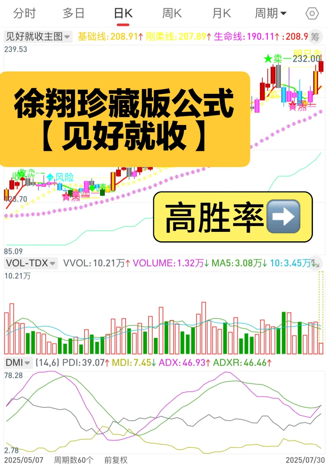 通达信珍藏版【见好就收】高胜率tn6公式源码