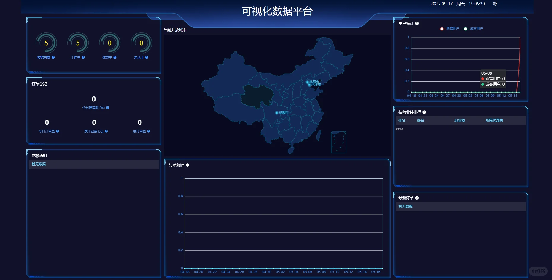 2025最新上门按摩/预约系统源码