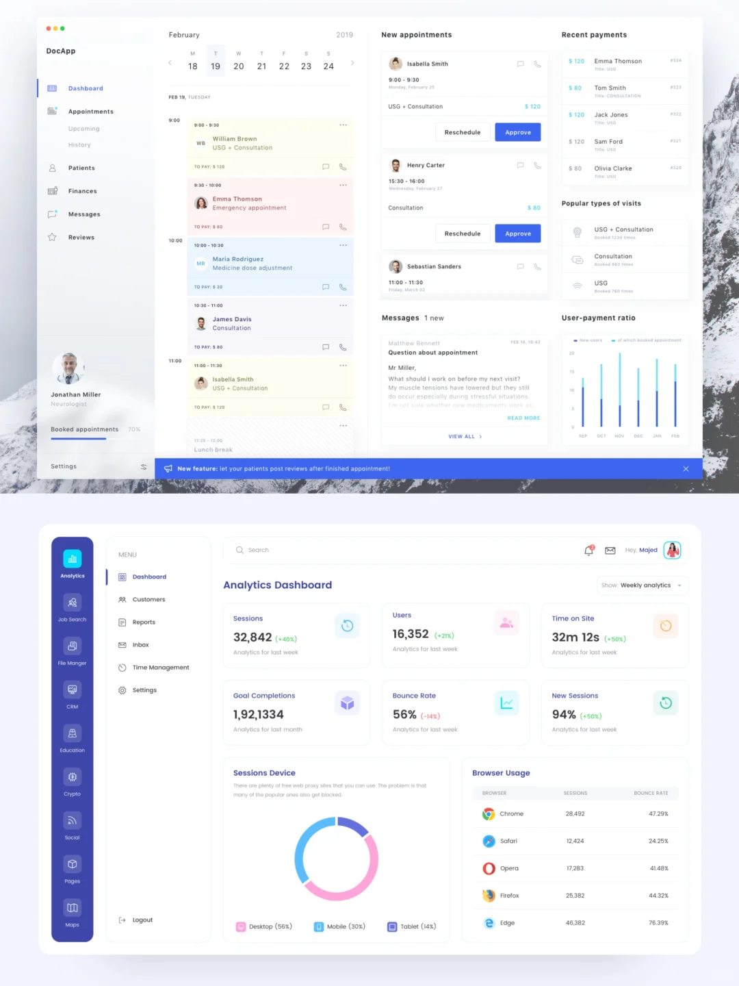 ui设计灵感丨Dashboard丨pc端首页设计合集