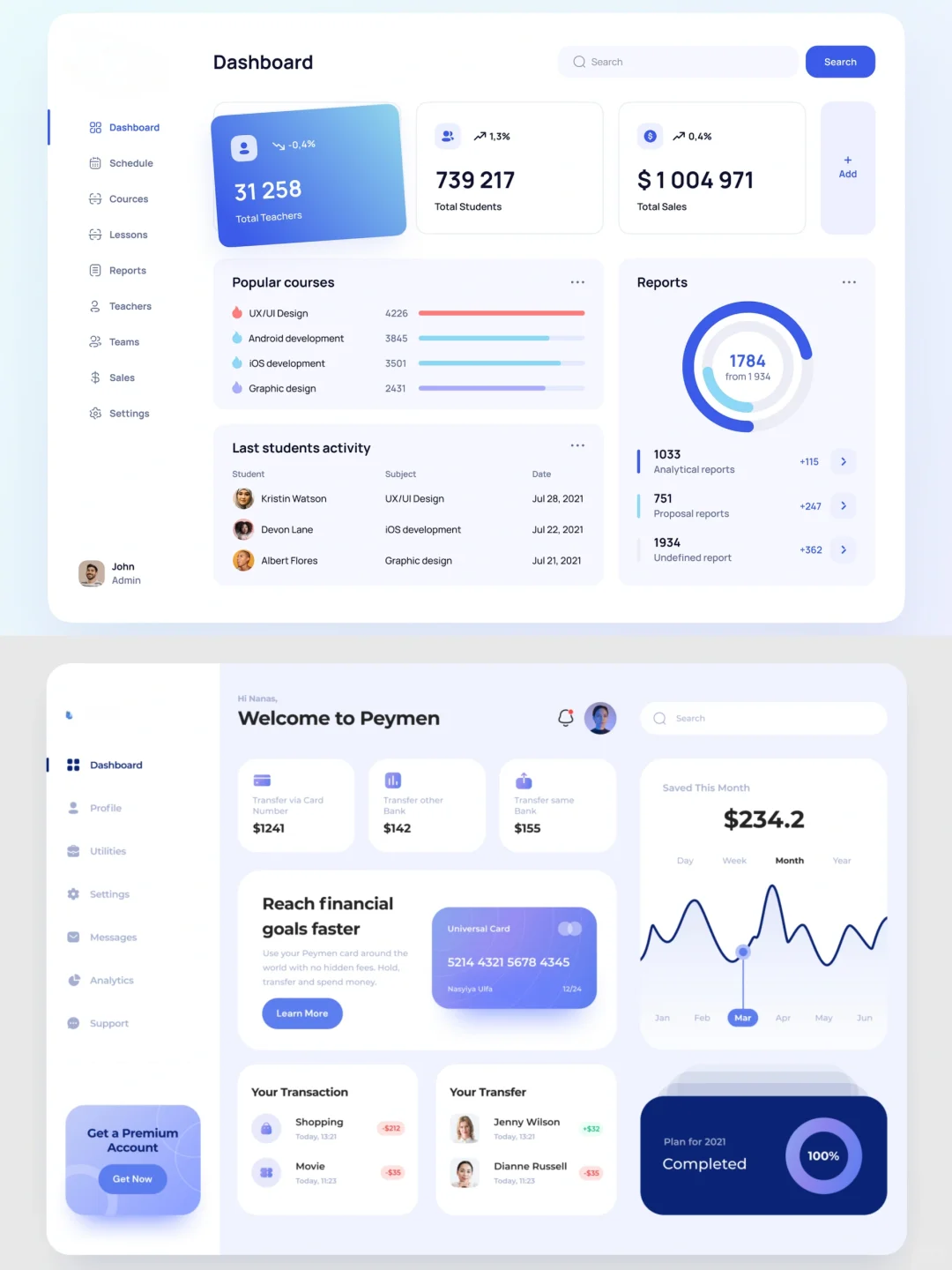 ui设计灵感丨Dashboard丨pc端首页设计合集