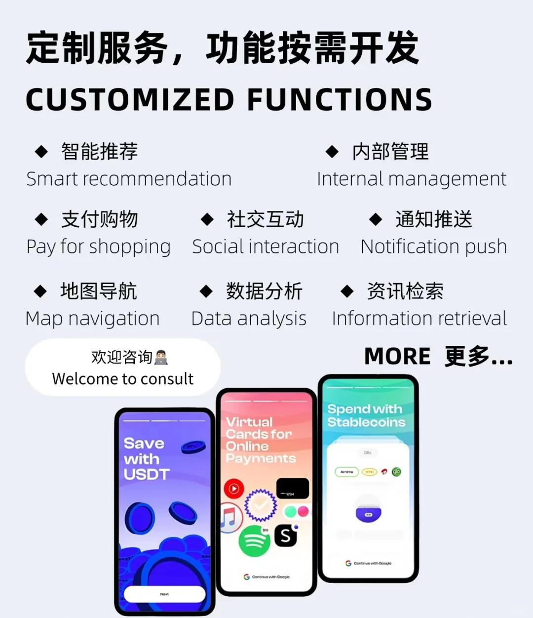 海外app软件定制开发，需要多少钱？