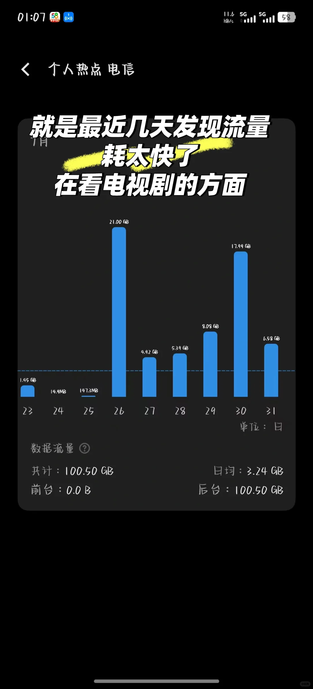 用软件看1小时电视,用8G流量,正常嘛