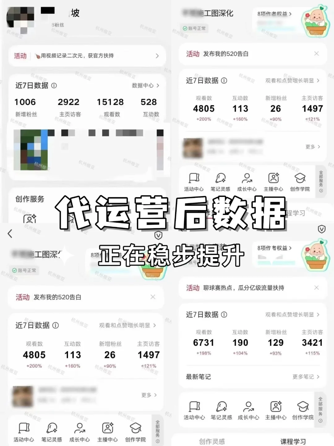 花钱投流，还是没人咨询？