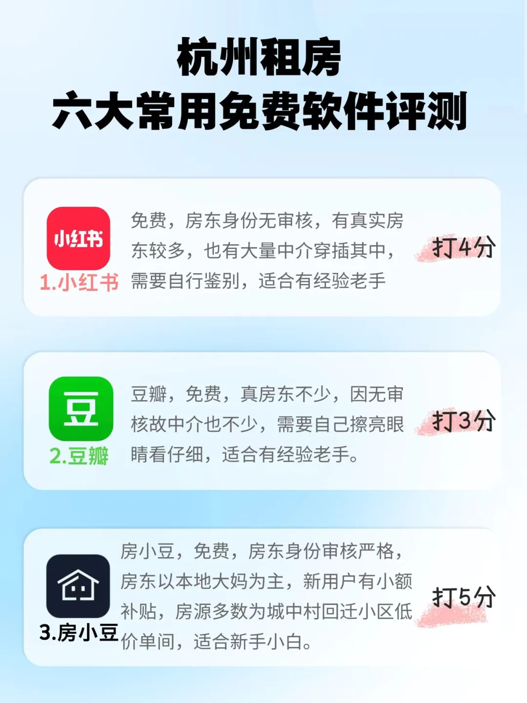 杭州租房：6大常用免费软件评测
