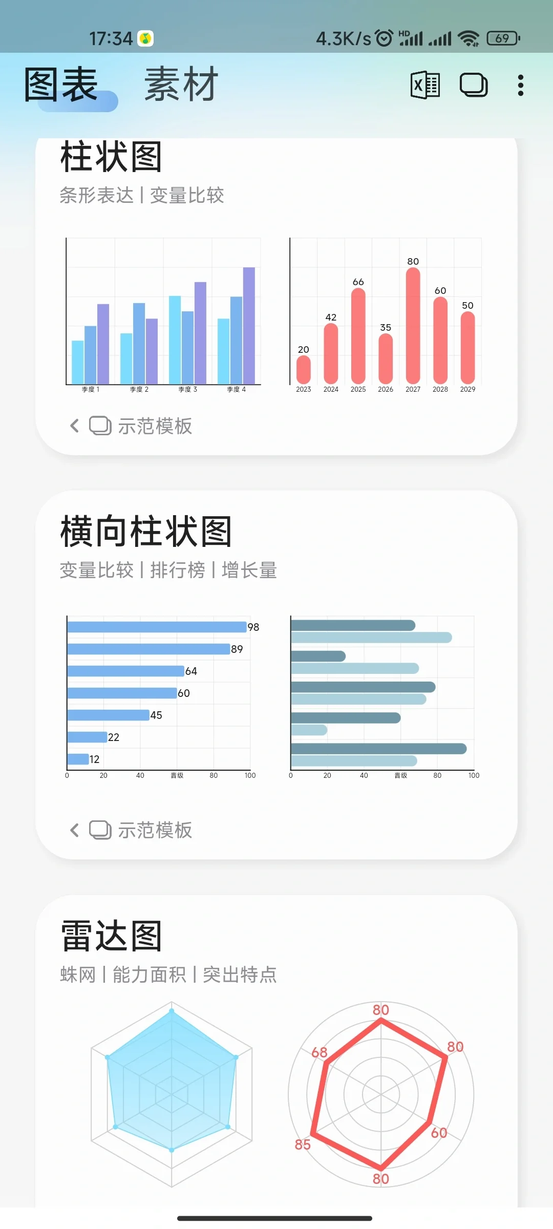 做PPT写论文的神器app，个性化图表制作！