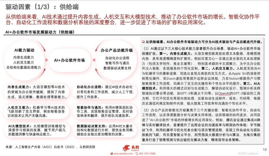 科技行业分享 | AI+办公软件