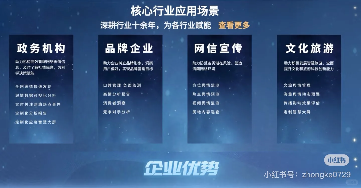 天罗舆情系统 舆情软件 舆情监测 免费测试