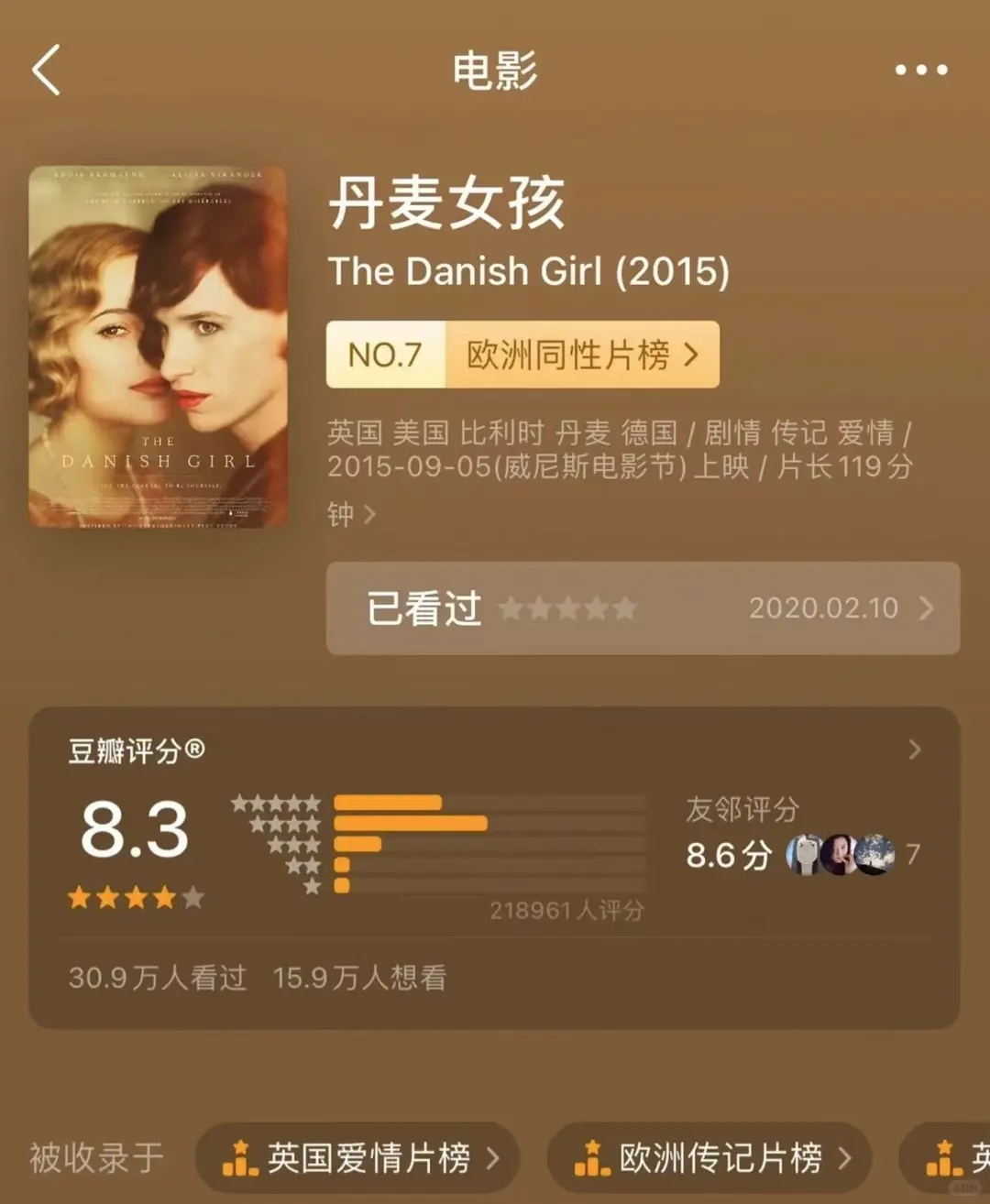 审美提升|美术生必看的8部艺术电影