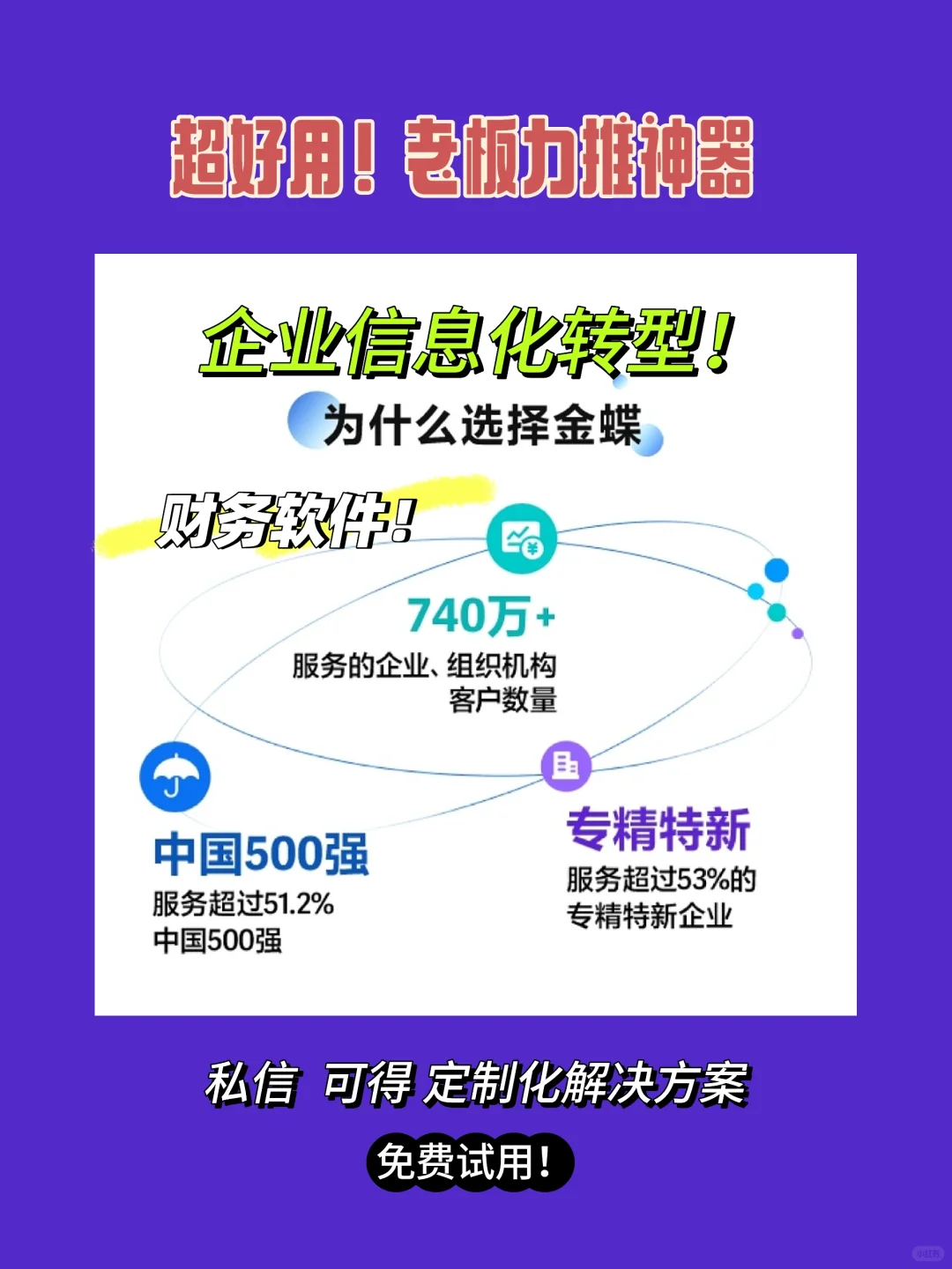 财务软件就选金蝶！私信试用！