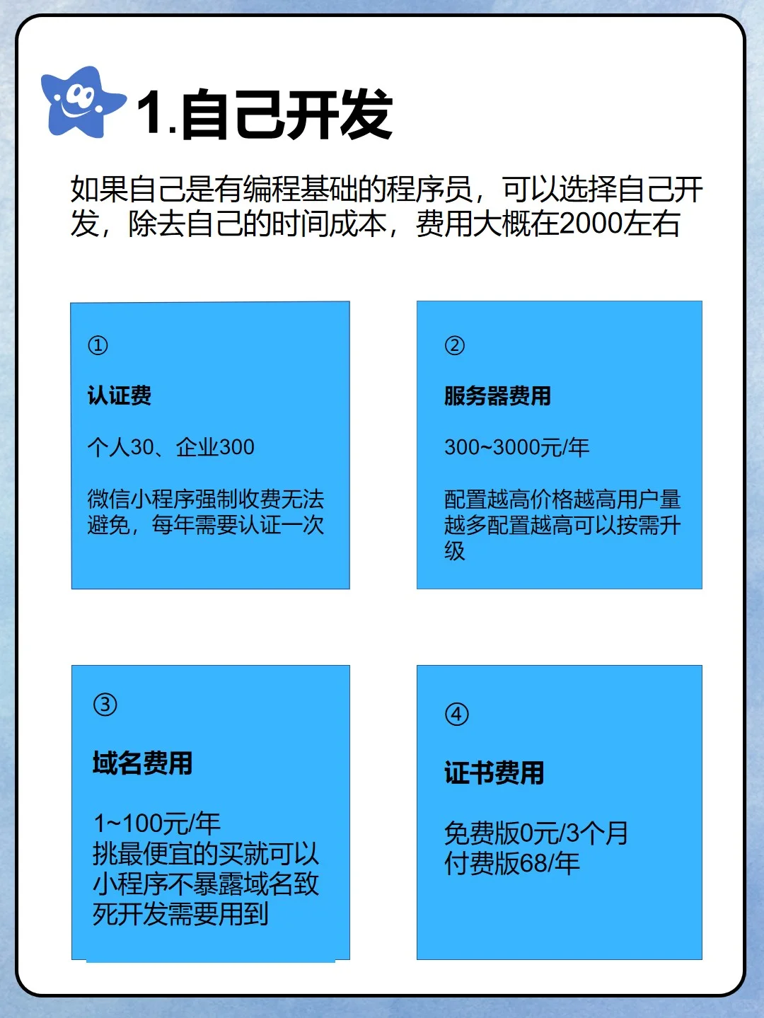 2025 年商城小程序制作费?避坑指南收好