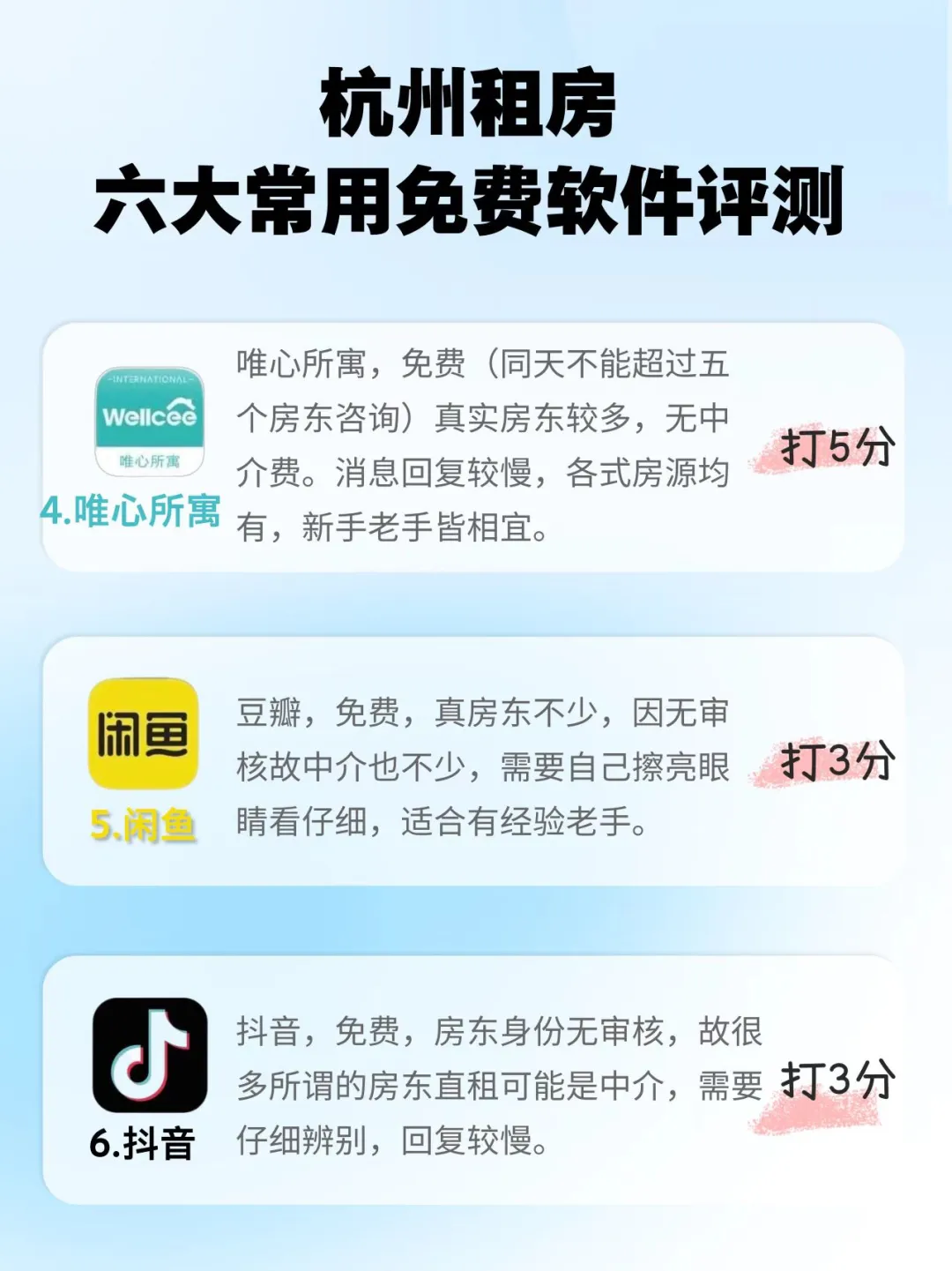 杭州租房：6大常用免费软件评测