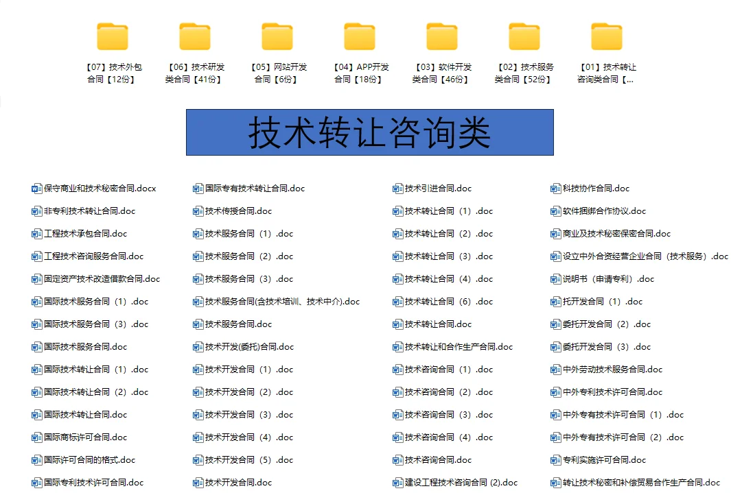 📄技术服务合同 IT 软件开发协议模板范本