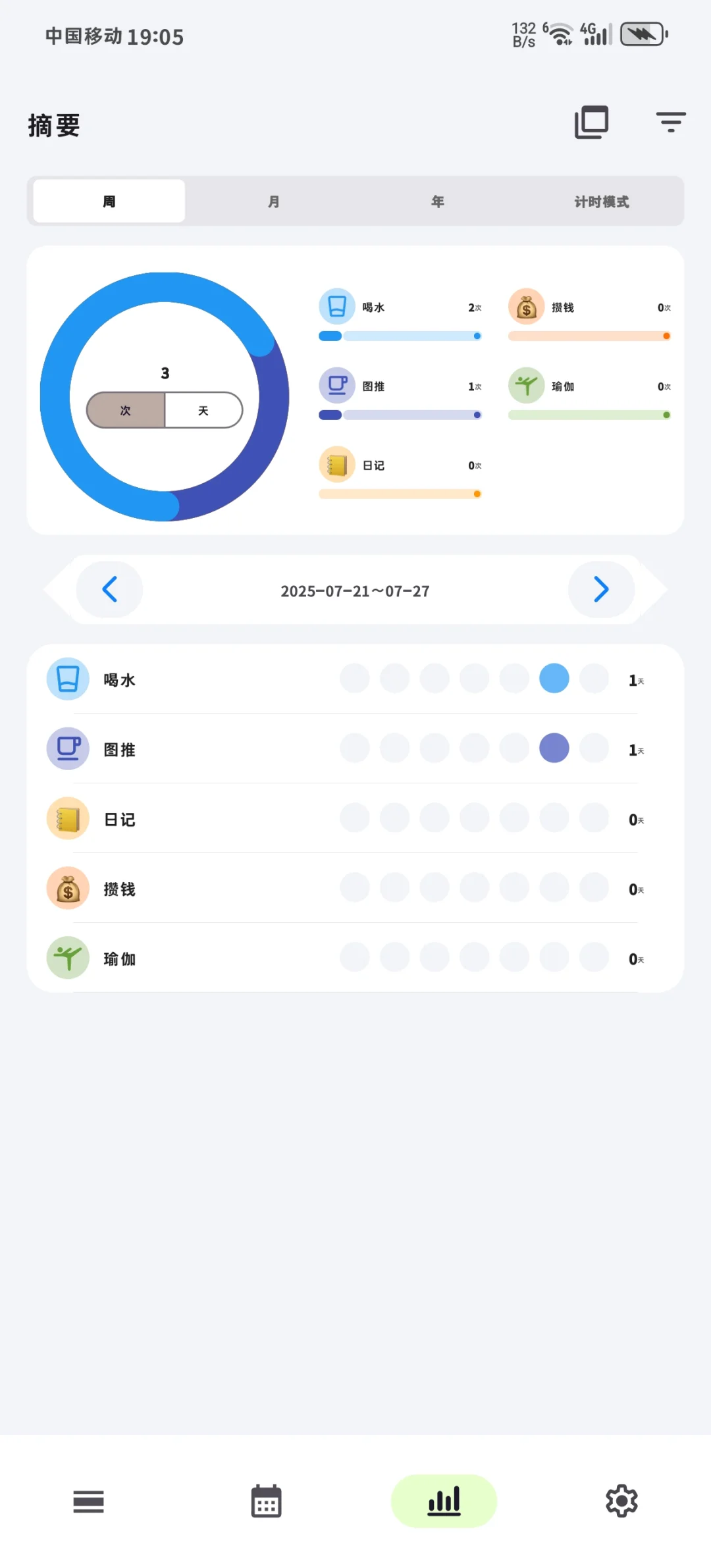 找到了非常好用的打卡APP