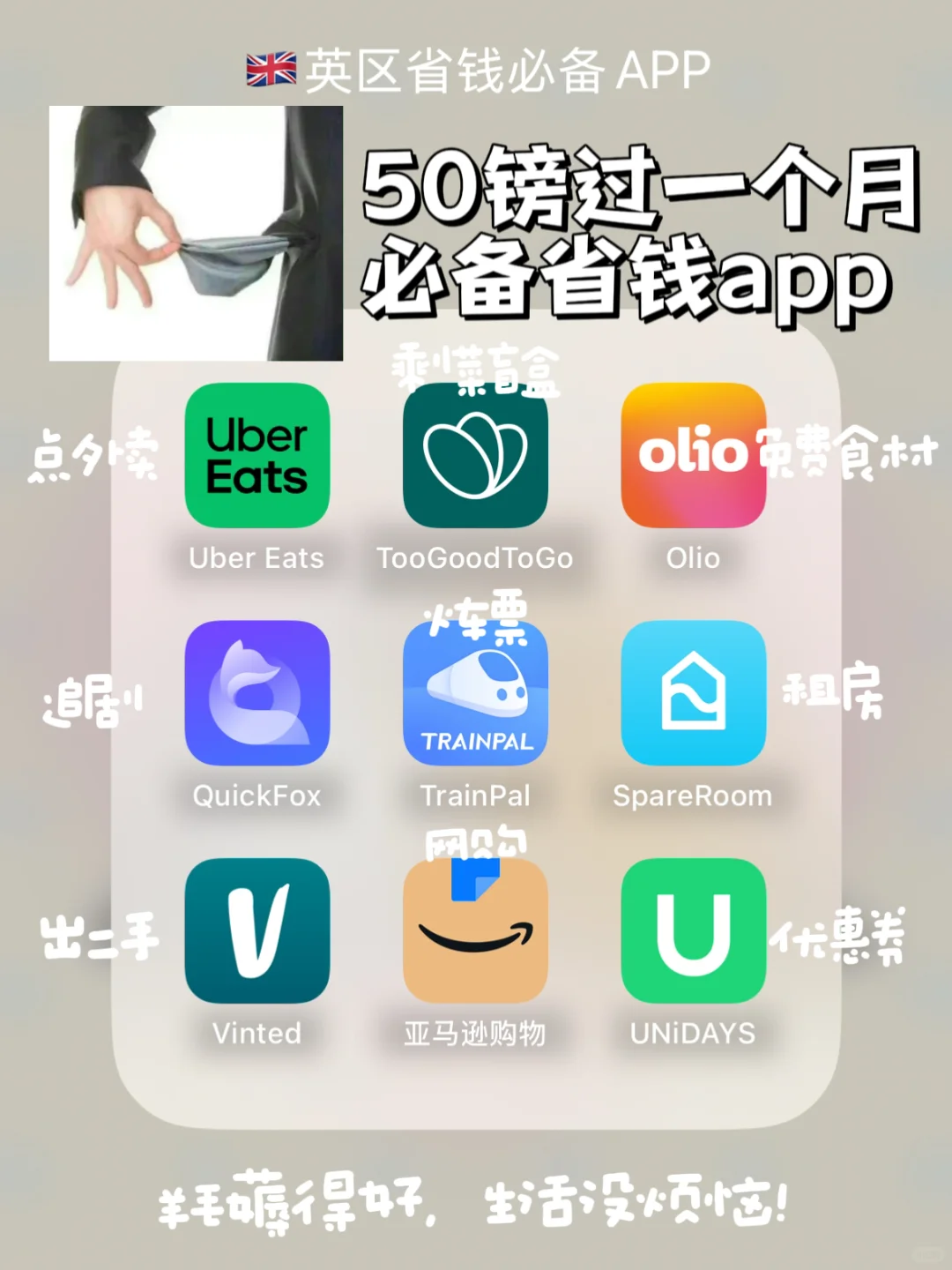 🇬🇧英国如何50磅过一个月の省钱必备APP!